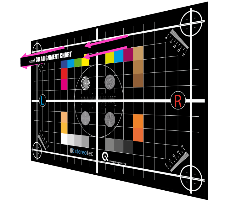 實體3D結構在測試卡上