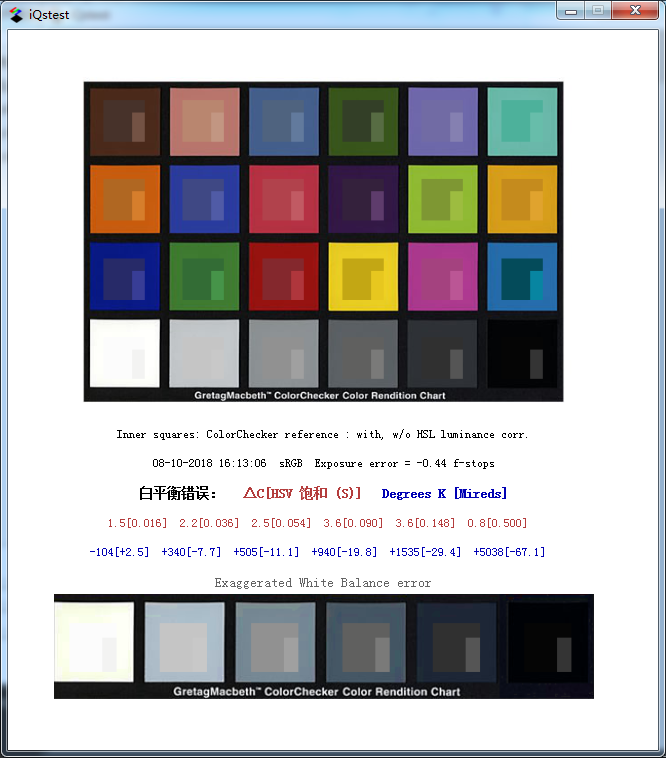 手動分析結(jié)果白平衡誤差