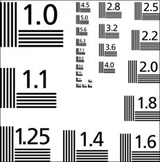 ISO分辨率測(cè)試卡(1 -18 LP/mm)